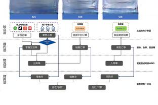 乌布雷：在黄蜂的两年我付出了全部的心血 所以我希望能得到爱